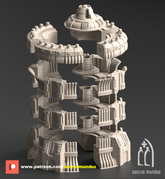 Index, Ladder of Cores Node