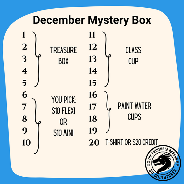 December Mystery Box 3D-printed model