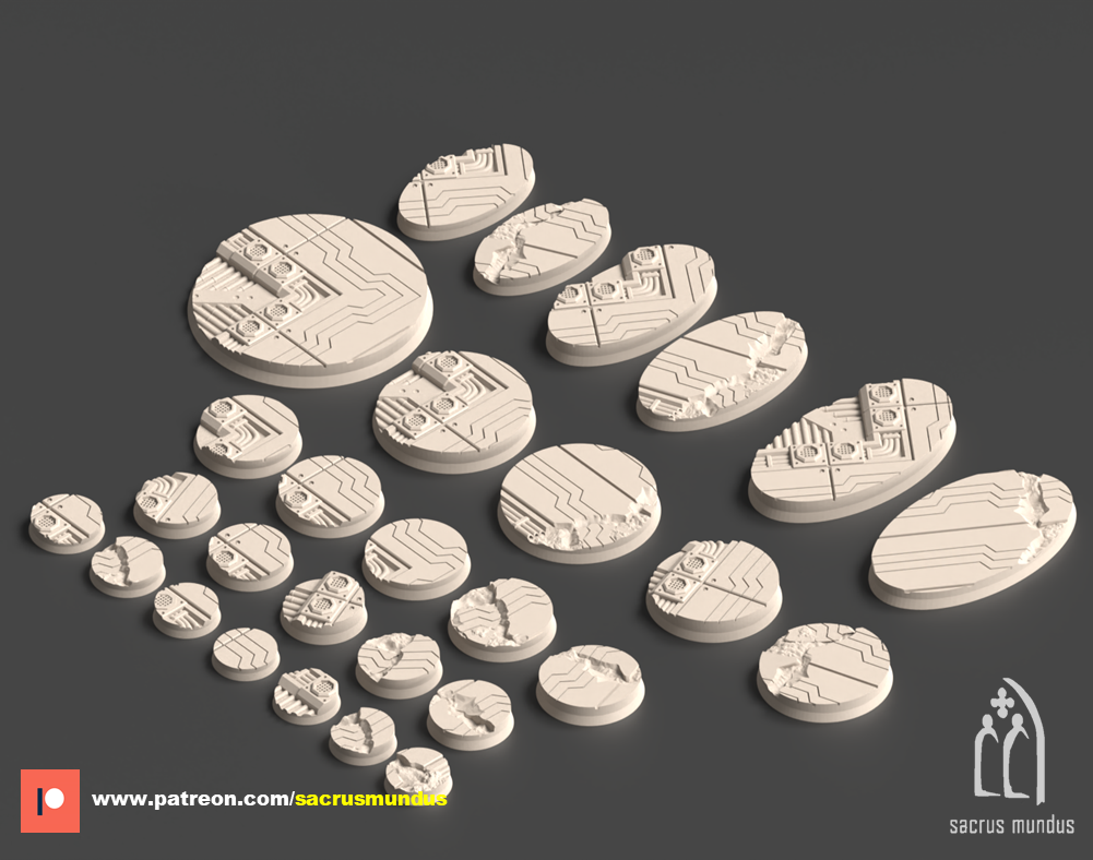 Index, Ladder of Cores Bases